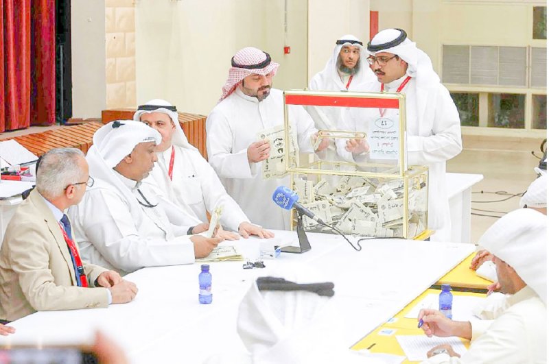 نتائج مجلس الأمة الجديد تعيد الكويت إلى مربع الأزمة