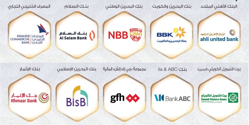 قائمة "البلاد" لأقوى 10 بنوك بحرينية للعام 2023