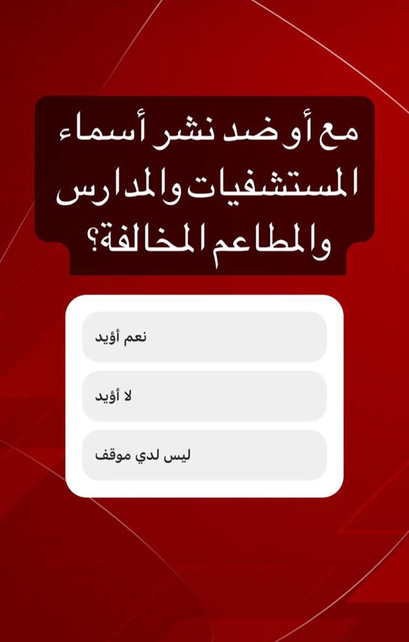 قراء "البلاد" يؤيدون نشر أسماء المستشفيات والمطاعم والمدارس  والجهات المخالفة