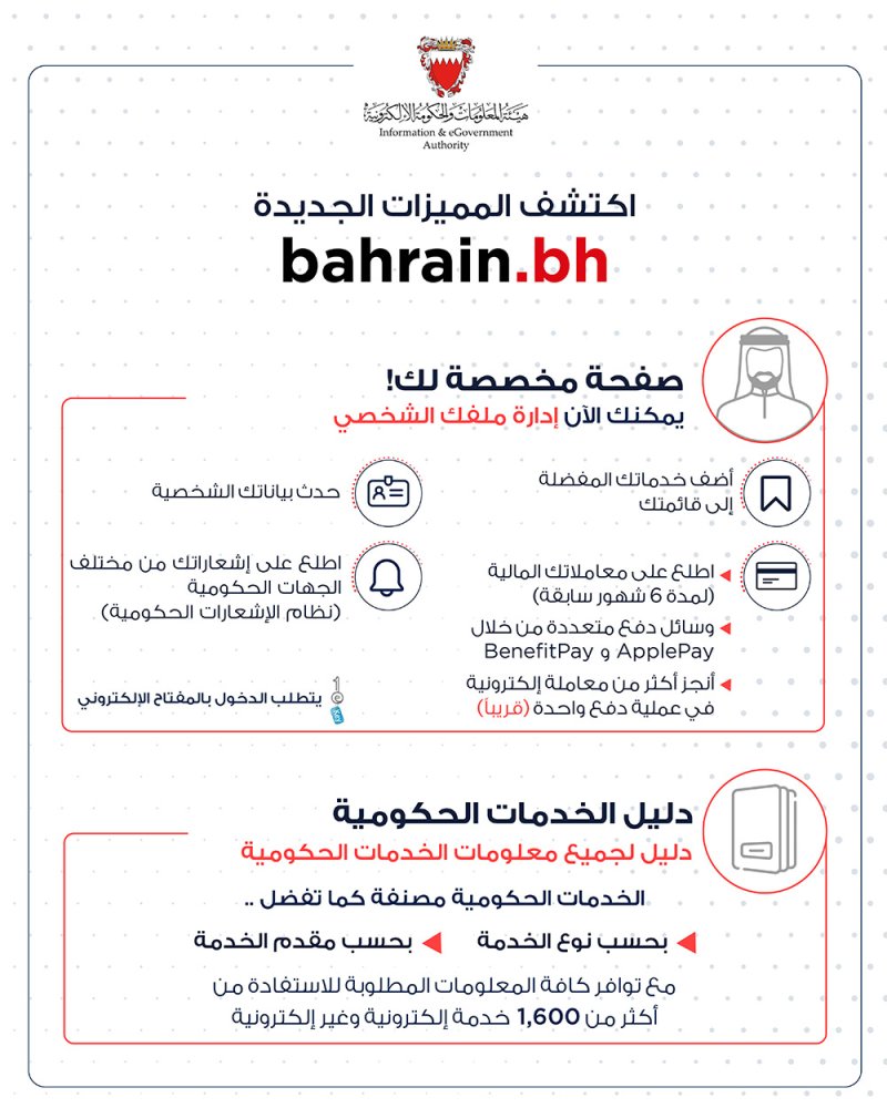 إطلاق مميزات جديدة على موقع الحكومة الإلكترونية