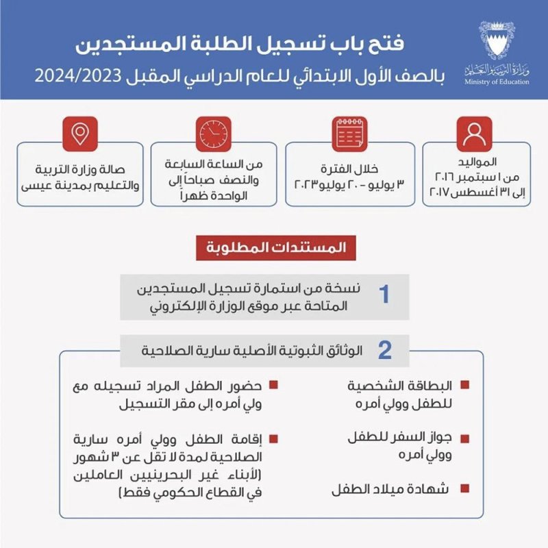 "التربية" تعلن فتح باب التسجيل للطلبة المستجدين للعام الدراسي المقبل