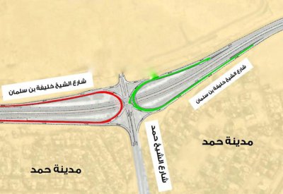 "الأشغال": غلق مسار على كوبري دوار 6 وكوبري دوار 14 على مراحل