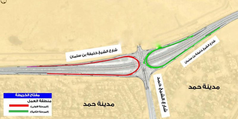 "الأشغال": غلق مسار على كوبري دوار 6 وكوبري دوار 14 على مراحل