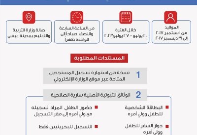 في خطوة تعليمية نوعية.. "التربية" تفتح باب تسجيل مواليد سبتمبر حتى ديسمبر من العام 2017