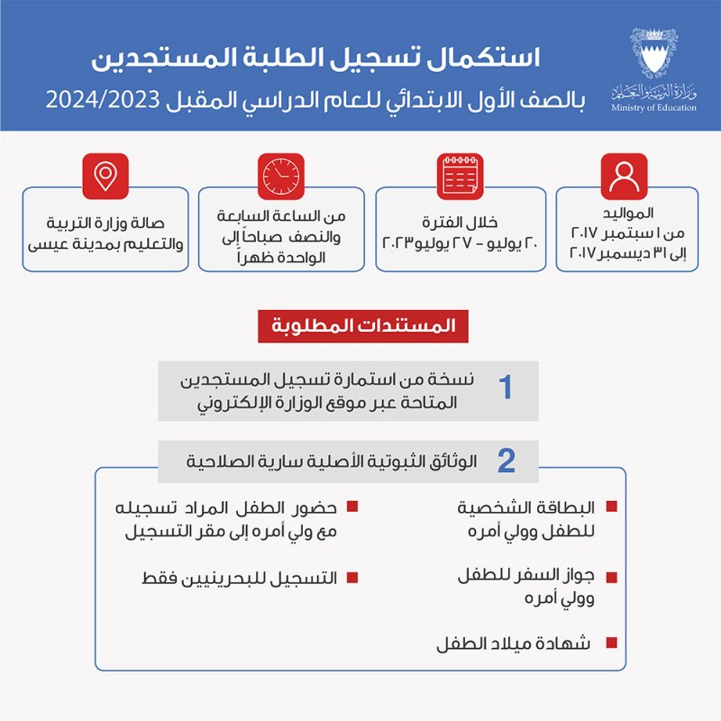 في خطوة تعليمية نوعية.. "التربية" تفتح باب تسجيل مواليد سبتمبر حتى ديسمبر من العام 2017