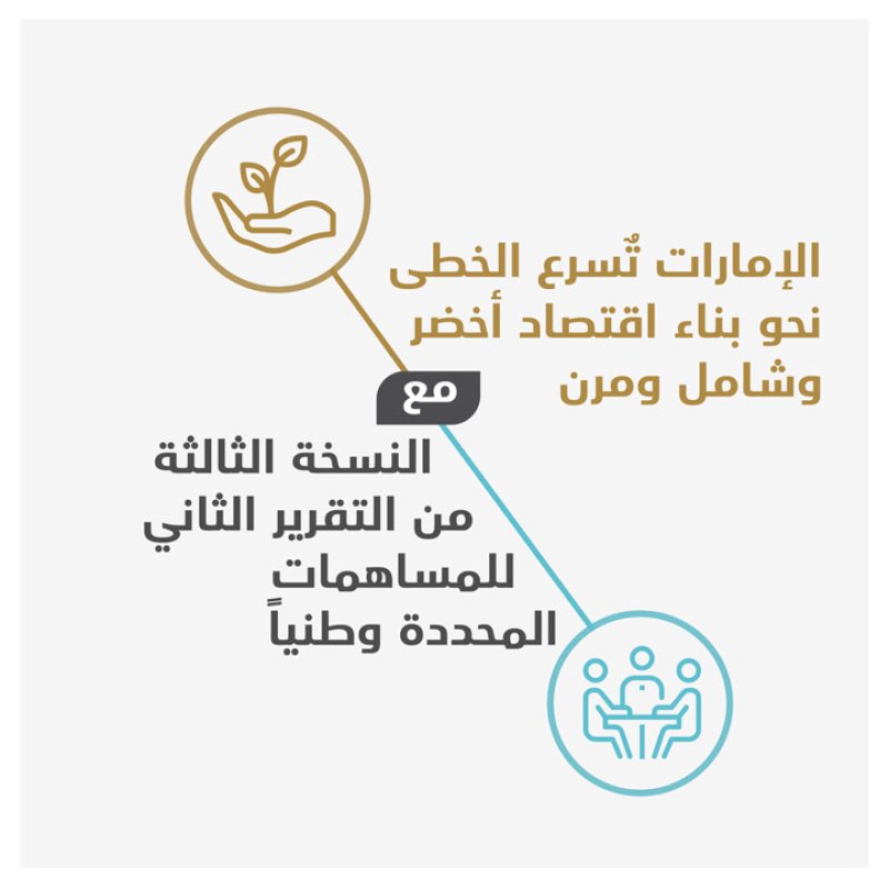 الإمارات تحدد هدف خفض الانبعاثات بنسبة 40% بحلول 2030
