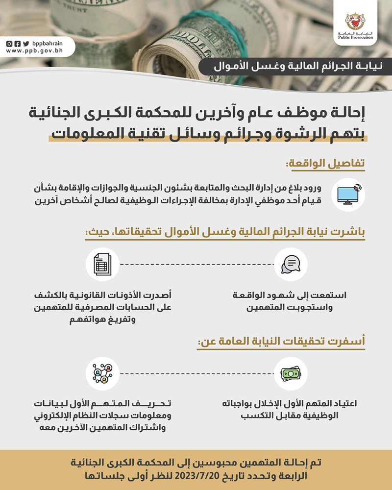 إحالة موظف عام وآخرين للمحكمة الكبرى الجنائية بتهم الرشوة وجرائم وسائل تقنية المعلومات