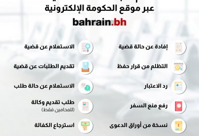 12 خدمة للنيابة العامة.. قدم طلبك إلكترونيا عبر "الحكومة الإلكترونية"