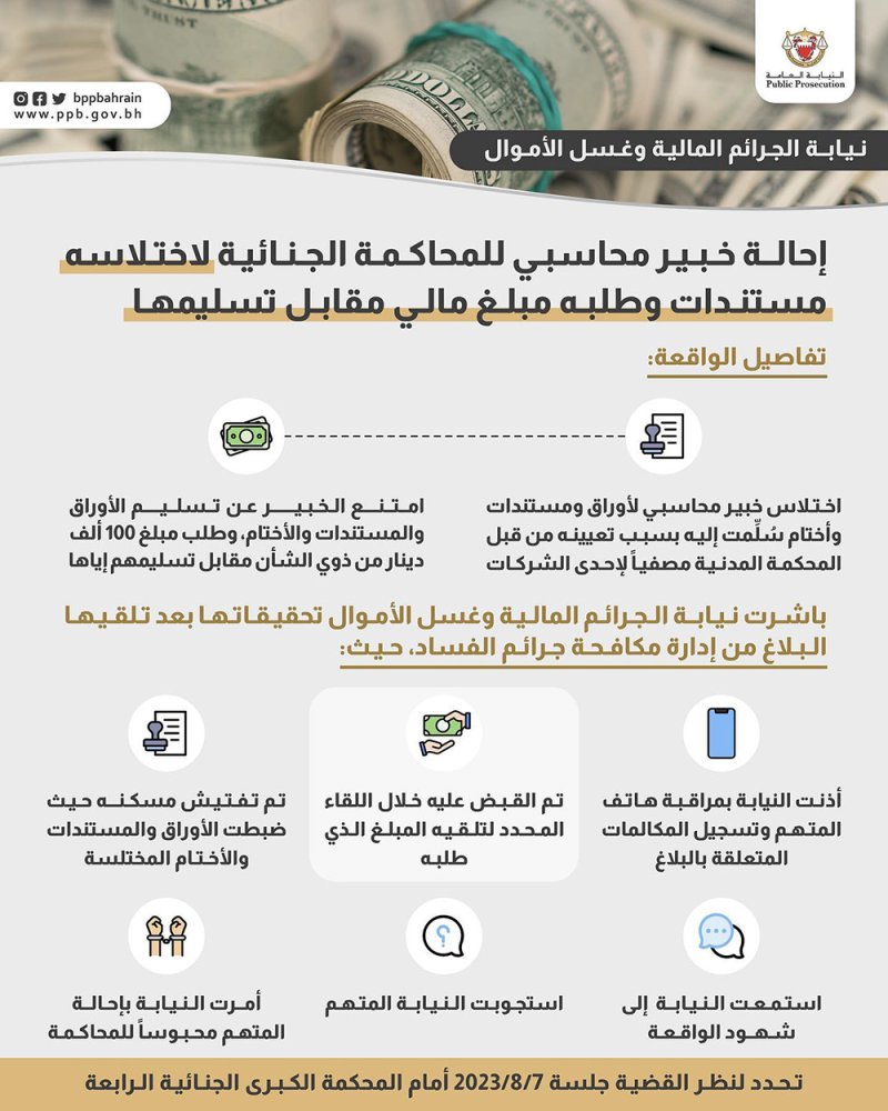 خبير محاسبي يختلس مستندات ويطلب مبلغ مالي لتسليمها و"النيابة" تحيله للمحاكمة