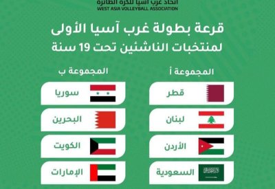 منتخبنا يقع بالمجموعة (ب) ببطولة غرب آسيا لشباب الطائرة