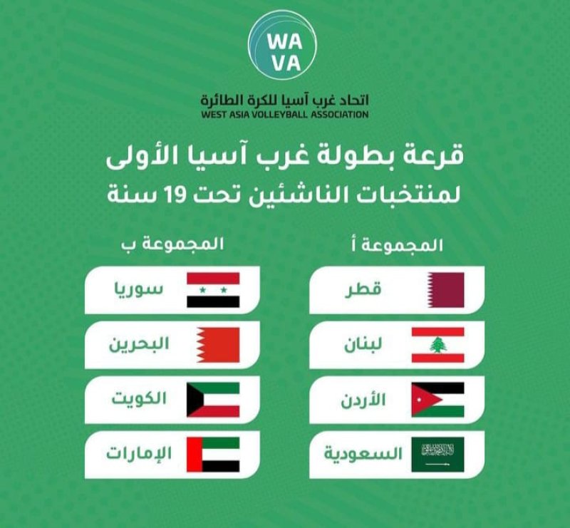 منتخبنا يقع بالمجموعة (ب) ببطولة غرب آسيا لشباب الطائرة