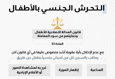 رئيس نيابة "الأسرة والطفل": عقوبة مغلّظة للمتحرشين بالأطفال
