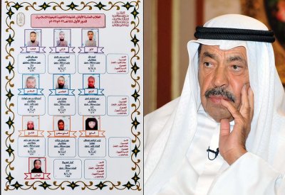 تفوق عالمي لطلاب بعثة سعود البابطين الكويتية للدراسات العليا بالقاهرة