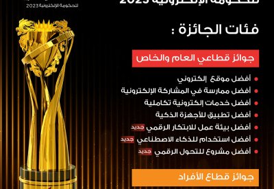 تمديد فترة التسجيل في جائزة التميز للحكومة الإلكترونية 2023 إلى 7 سبتمبر القادم