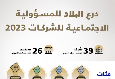 درع "البلاد" للمسؤولية الاجتماعية للشركات 2023