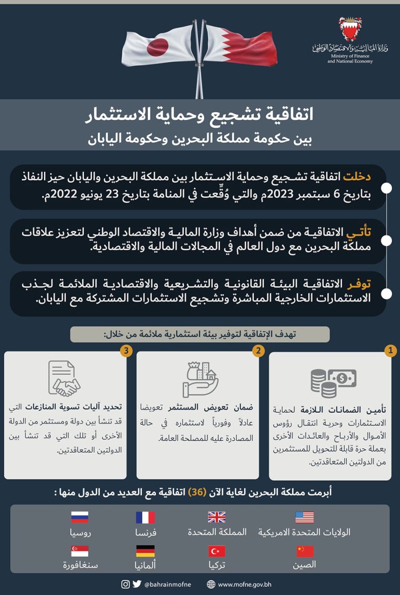 دخول اتفاقية تشجيع وحماية الاستثمار بين البحرين اليابان حيز النفاذ