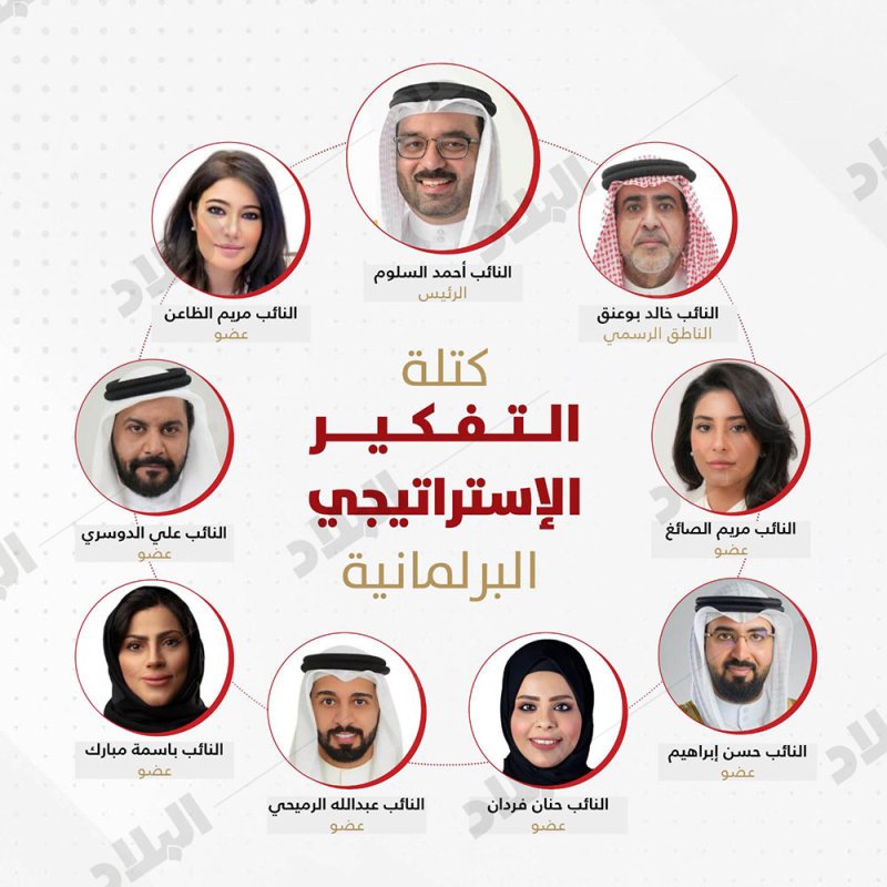 رئيس الكتلة النائب أحمد السلوم: تواصل جلالة الملك المباشر بأبنائه الطلبة مدعاة للفخر والاعتزاز