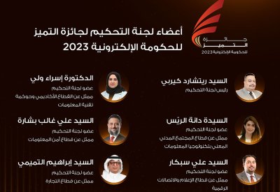 اللجنة المنظمة: انتهاء فترة المشاركة في النسخة الثانية عشرة من جائزة التميز للحكومة الإلكترونية 2023