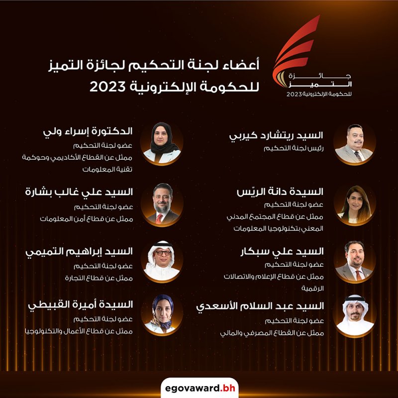اللجنة المنظمة: انتهاء فترة المشاركة في النسخة الثانية عشرة من جائزة التميز للحكومة الإلكترونية 2023