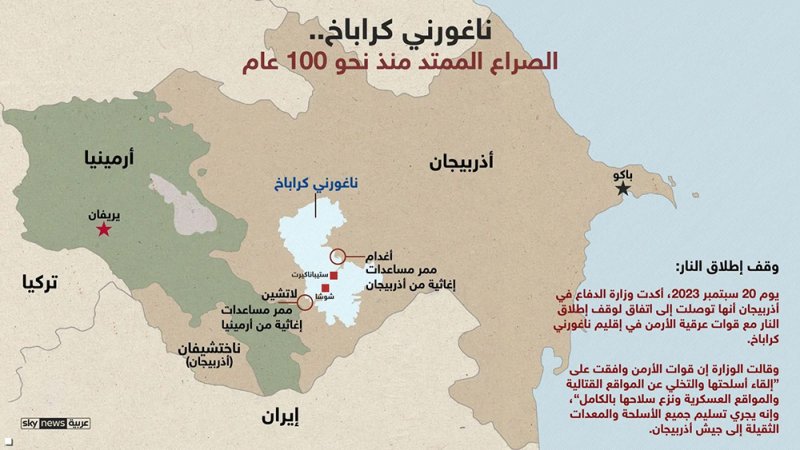أرمن كراباخ يوافقون على وقف إطلاق النار بعد هجوم أذربيجان