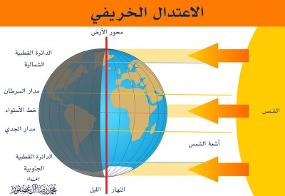 البحرين تودع فصل الصيف السبت المقبل