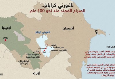 الهدنة قائمة في كراباخ.. وسجال أذري أرميني في الأمم المتحدة