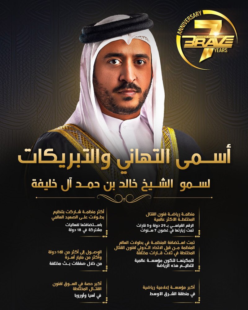 كيف أصبحت BRAVE CF أكبر ملكية إعلامية رياضية في الشرق الأوسط