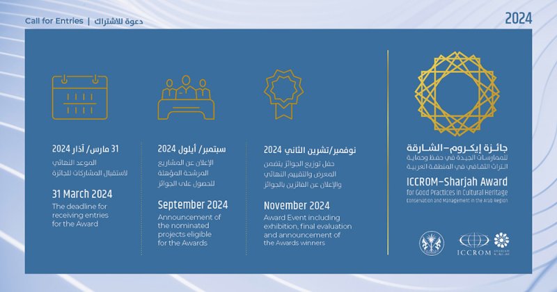 إيكروم الشارقة يطلق الدورة الرابعة من جائزة الممارسات الجيدة