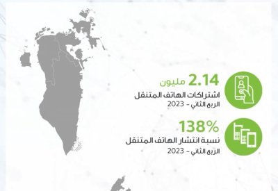 2.14 مليون اشتراك بـ "الموبايل"