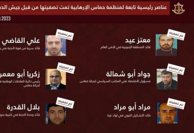 الجيش الإسرائيلي ينشر قائمة بـ6 قياديين في حماس تمت تصفيتهم