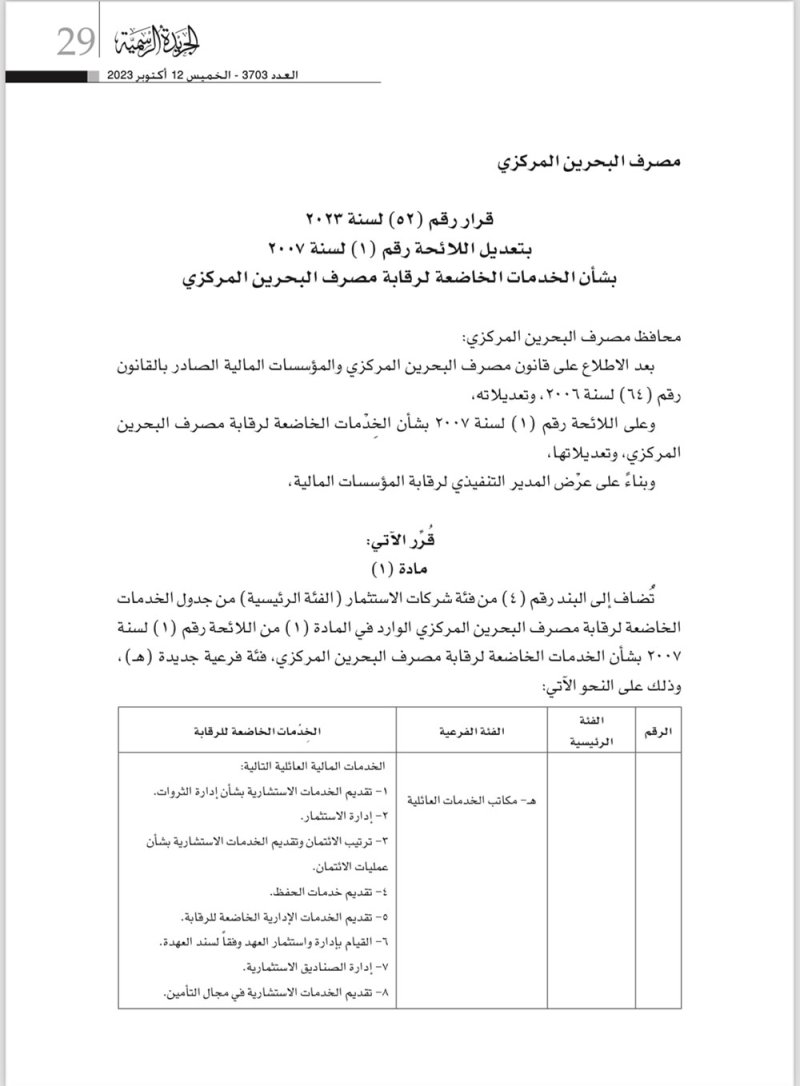 "المركزي" يضيف فئة جديدة للخدمات الخاضعة للرقابة .. تعرف عليها