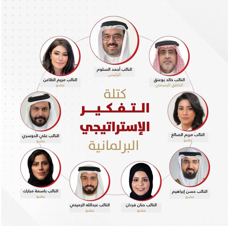 ‏"التفكير الإستراتيجي" تدعو لاجتماع عاجل للتأكيد على مبادئ الكتلة