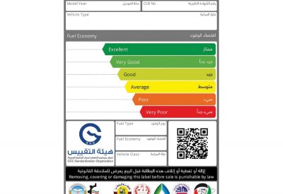 “NBB” أول بنك في البحرين يُشجع على خفض انبعاثات الكربون عبر “تمويل السيارات”