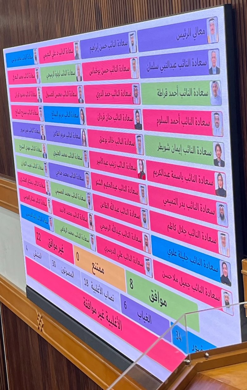 "النواب" يرفض عقوبة المكلف عن جريمة العنف الأسري