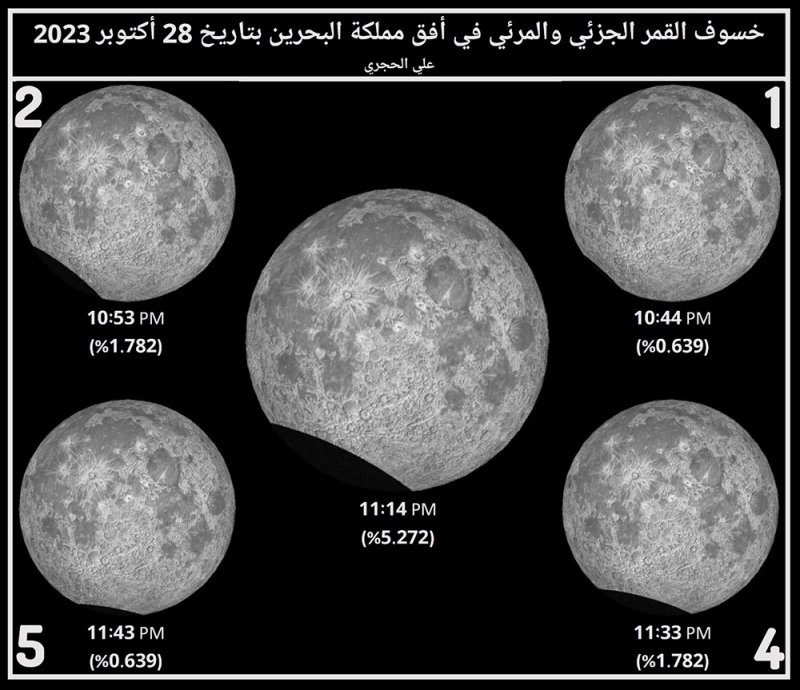 دعوة عامة لرصد خسوف القمر في مضمار الاستقلال بالتلسكوب مساء السبت القادم