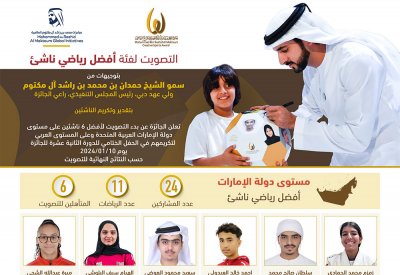 جائزة محمد بن راشد آل مكتوم للإبداع الرياضي تختار 12 ناشئا مبدعا إماراتيا وعربيا لتصويت الجمهور