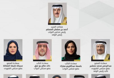 رئيس مجلس النواب يرأس وفد الشعبة البرلمانية في الاجتماع السابع عشر لرؤساء المجالس التشريعية الخليجية بقطر