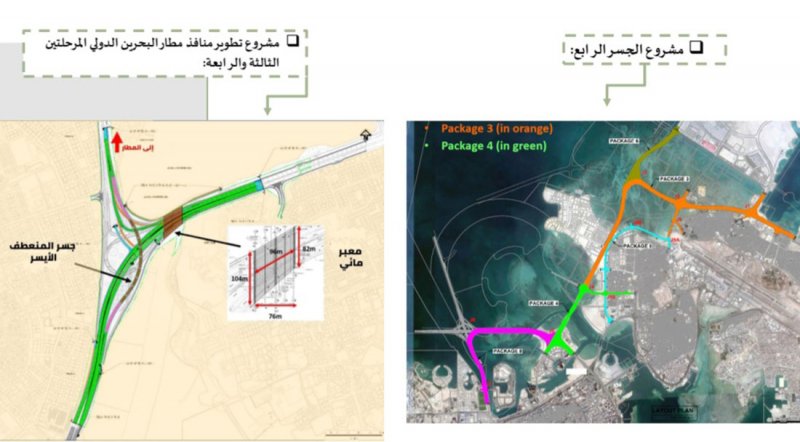 الحواج: تغطية شبكة الصرف الصحي في محافظة المحرق بنسبة %95 من العقارات المعمرة
