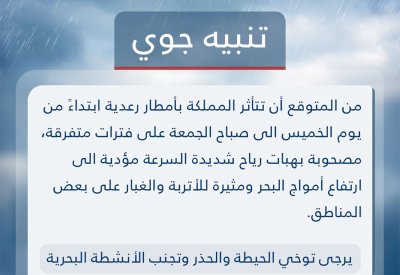 "الأرصاد الجوية" تصدر تنبيه جوي عن أمطار رعدية تستمر ليومين