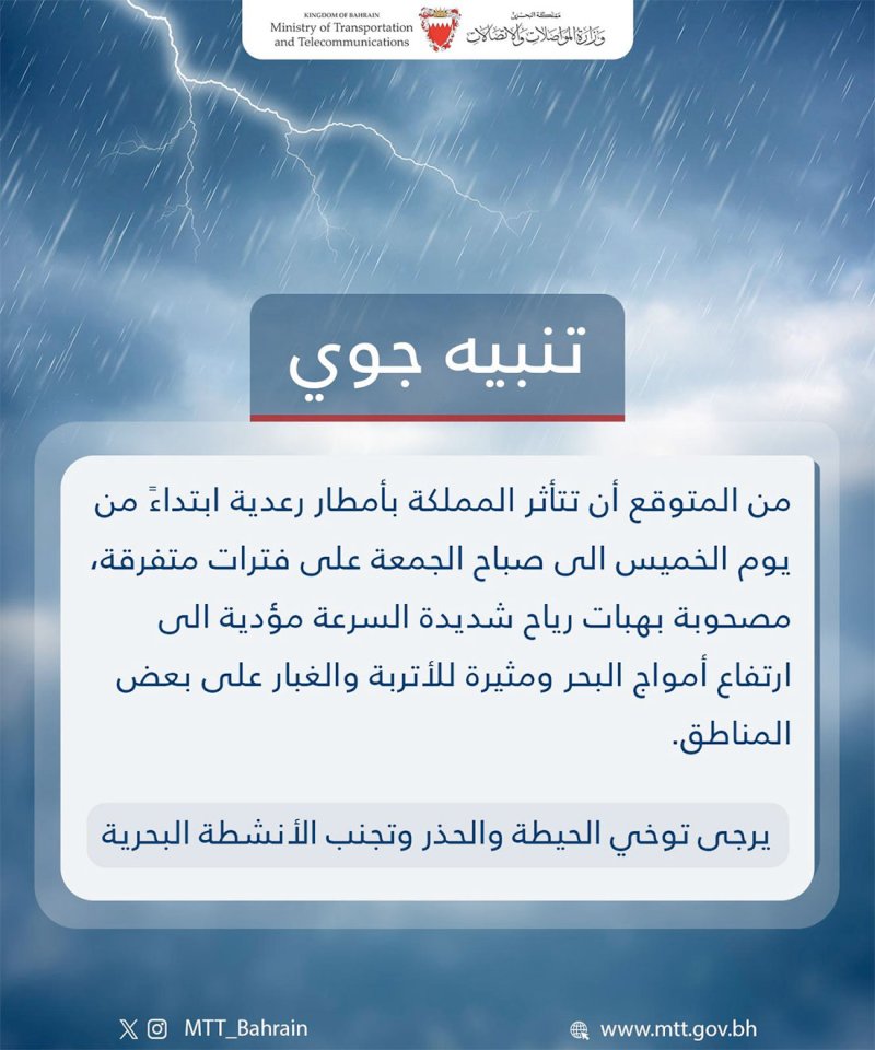"الأرصاد الجوية" تصدر تنبيه جوي عن أمطار رعدية تستمر ليومين