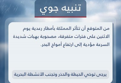 "الأرصاد": فرص بسيطة لسقوط أمطار اليوم