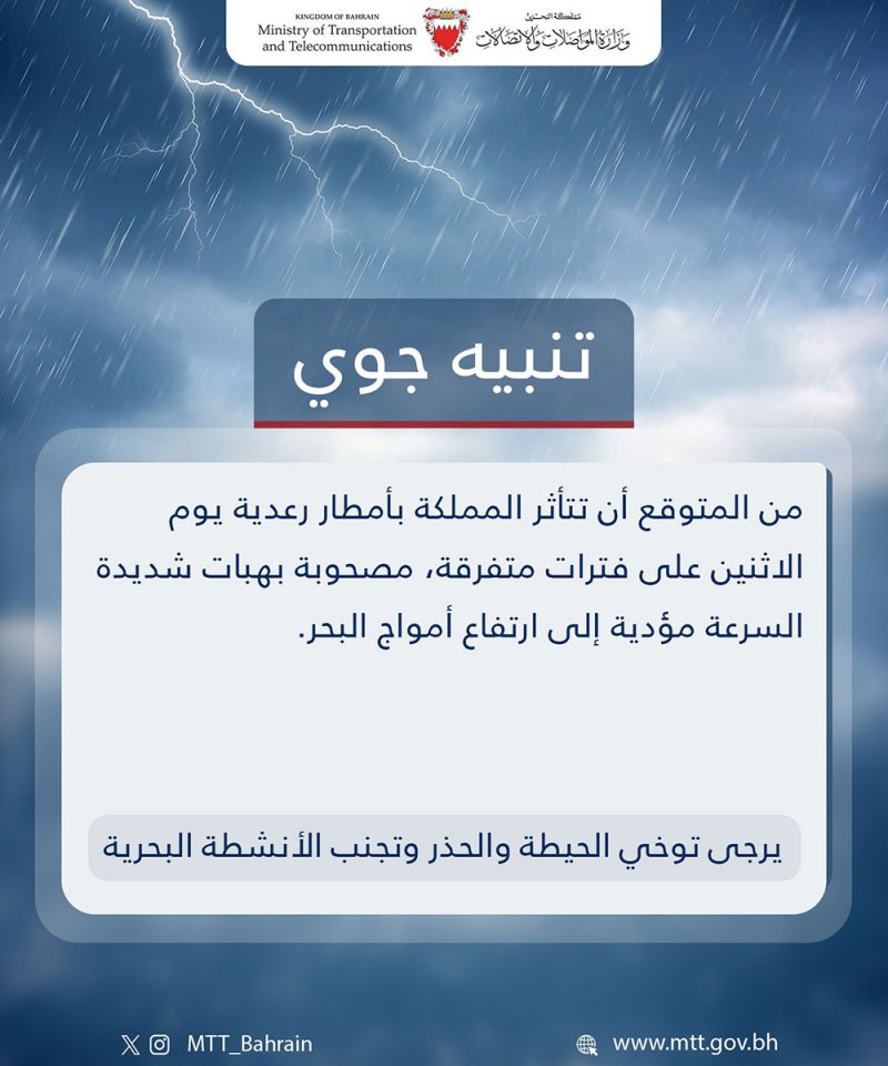"الأرصاد": فرص بسيطة لسقوط أمطار اليوم