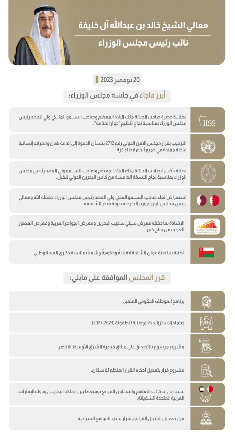 مجلس الوزراء: مشروع بتعديل أحكام القرار المنظم للإسكان