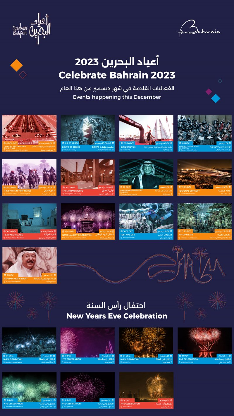 هيئة السياحة تعلن أجندة فعاليات وأنشطة موسم "أعياد البحرين" 2023