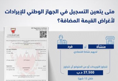 "الوطني للإيرادات" يوجه دعوة لممارسي الأنشطة الذين تتعدى إيراداتهم 37500 دينار