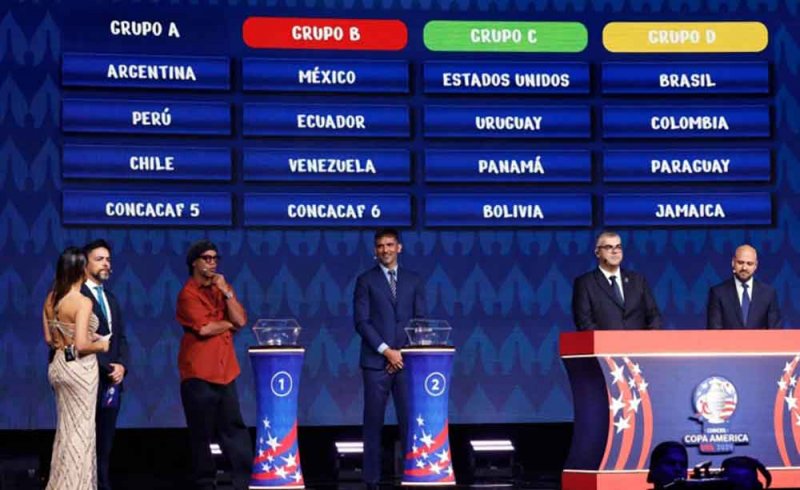 قرعة كوبا أمريكا: الارجنتين بجانب تشيلي .. والبرازيل تواجه كولمبيا