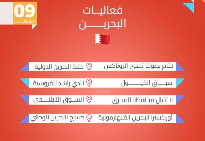 بالصور: تعرف على فعاليات اليوم السبت أعياد البحرين