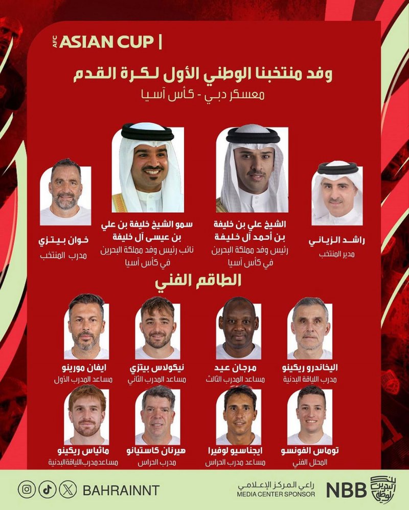علي بن خليفة يترأس وفد المنتخب الوطني في نهائيات كأس آسيا