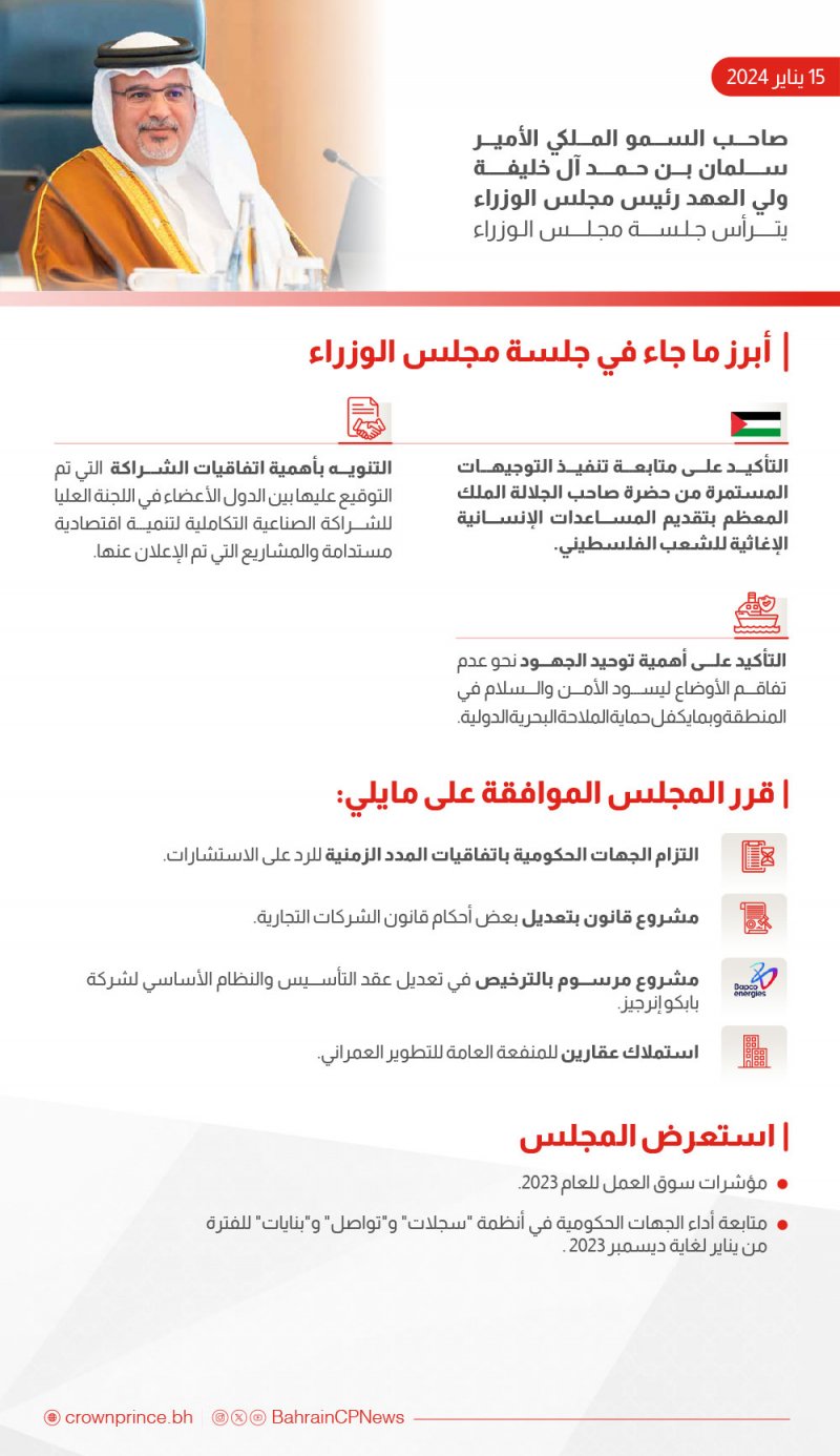 مجلس الوزراء: توظيف 29 ألف مواطن بما يفوق 48 % من الهدف السنوي لخطة التعافي