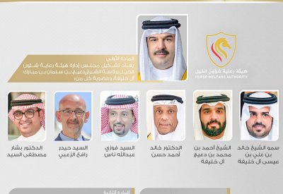 جلالة الملك المعظم يصدر مرسومًا بإعادة تشكيل مجلس إدارة هيئة رعاية شئون الخيل
